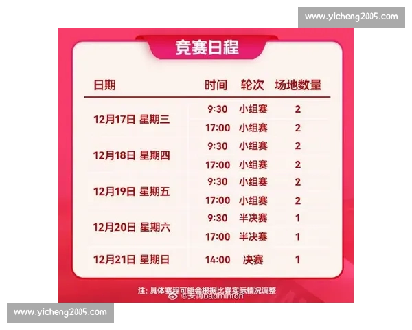 全面掌握电竞赛事赛程安排轻松获取最新赛事时间和对战信息